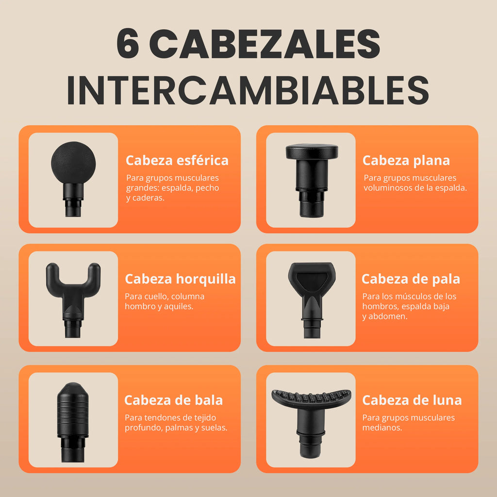 Pistola de Masaje Profesional Pro-Recover (30 Niveles + Estuche)